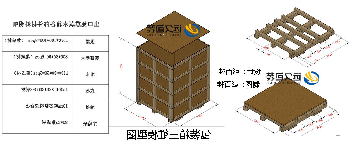 <a href='http://npq.tsrsw.com'>买球平台</a>的设计需要考虑流通环境和经济性